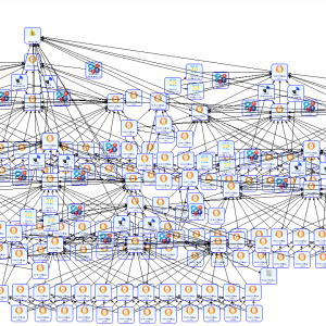 پکیج بک لینک فوق قوی evolve