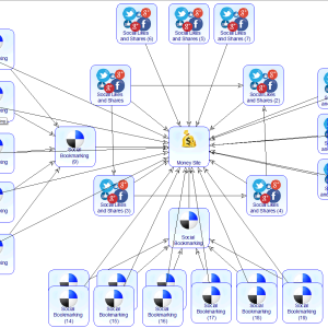 ایندکس‌سازی سریع رپورتاژها